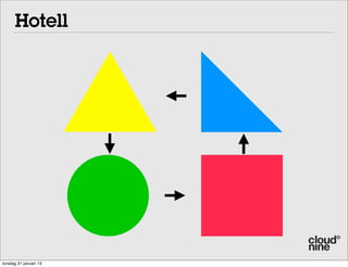 Hotell




torsdag 31 januari 13
 