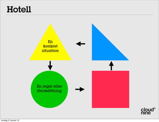 Hotell


                               En
                            konkret
                          En konkret
                           situation
                           situation




                        En regel eller
                        förutsättning




torsdag 31 januari 13
 