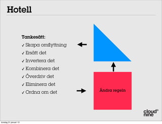 Hotell


                        Tankesätt:
                                       En
                        ✓ Skapa omflyttning
                                    konkret
                                 Incheckning
                                   situation
                        ✓ Ersätt det

                        ✓   Invertera det
                        ✓   Kombinera det
                        ✓   Överdriv det
                        ✓   Eliminera det
                              En regel eller
                                               Ändra regeln
                        ✓ Ordna om det
                              förutsättning




torsdag 31 januari 13
 