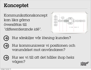 Konceptet
      Kommunikationskoncept                          Brand
                                                    Platform

                                                                           Re-Brief




      kan lika gärna
                                                                                                      Design DNA
                                                                                                       Graphical
                                                                                                       language
                                                    Business
                                                    Analysis
                                                                                                                     Client                   Customer
                                                                 Online    Creative   Communication                                   Wire                Final
                                                                                                                     User                       User
                                                                Strategy    Brief        Concept                                     Frames              Design
                                                                                                                    Testing                    Testing
                                                   Customer
                                                   Analysis




      översättas till
                                                                                                      Grey models
                                                                                                      Information
                                                                                                       Structure

                                                   Competitor
                                                    Analysis



                                                                                                              Concept        Execution




      “differentierande idé”.                                     OK         OK            OK                           OK                                OK




                        Hur särskiljer vår lösning kunden?

                        Hur kommunicerar vi positionen och
                        varumärket mot användaren?

                        Hur ser vi till att det håller ihop hela
                        vägen?
torsdag 31 januari 13
 