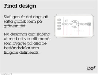 Final design

     Slutligen är det dags att
     sätta grafisk form på
                                   Brand
                                  Platform

                                                         Re-Brief                   Design DNA
                                                                                     Graphical
                                                                                     language
                                  Business
                                  Analysis
                                                                                                   Client                   Customer




     gränssnittet.
                                               Online    Creative   Communication                                   Wire                Final
                                                                                                   User                       User
                                              Strategy    Brief        Concept                                     Frames              Design
                                                                                                  Testing                    Testing
                                 Customer
                                 Analysis
                                                                                    Grey models
                                                                                    Information
                                                                                     Structure

                                 Competitor
                                  Analysis



                                                                                            Concept        Execution




     Nu designas alla sidorna                   OK         OK            OK                           OK                                OK




     ut med ett visuellt manér
     som bygger på alla de
     beståndsdelar som
     tidigare definierats.




torsdag 31 januari 13
 
