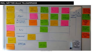 BERGHS SCHOOL OF COMMUNICATION
14
MÅL: SÄTTER ALLA TILLSAMMANS
 