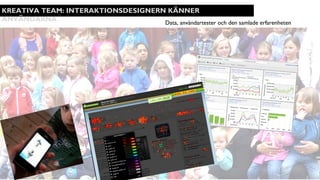 BERGHS SCHOOL OF COMMUNICATION
18
KREATIVA TEAM: INTERAKTIONSDESIGNERN KÄNNER
ANVÄNDARNA Data, användartester och den samlade erfarenheten
 