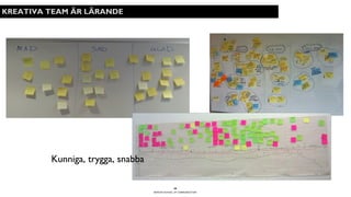 BERGHS SCHOOL OF COMMUNICATION
20
KREATIVA TEAM ÄR LÄRANDE
Kunniga, trygga, snabba
 