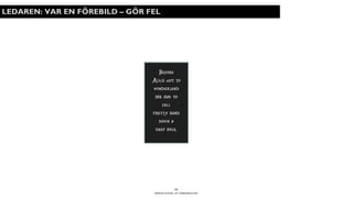BERGHS SCHOOL OF COMMUNICATION
25
LEDAREN: VAR EN FÖREBILD – GÖR FEL
 