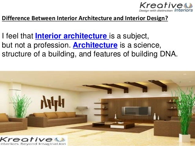 Architecture In Hyderabad Best Interior Designers In