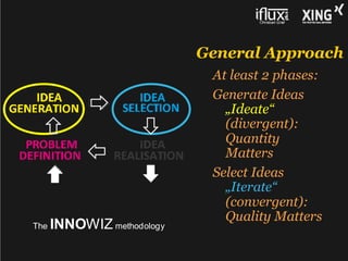 General Approach
                             At least 2 phases:
                             Generate Ideas
             ...