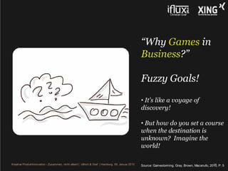 “Why Games in
                                                                                                   Business?”

                                                                                                   Fuzzy Goals!

                                                                                                   • It’s like a voyage of
                                                                                                   discovery!

                                                                                                   • But how do you set a course
                                                                                                   when the destination is
                                                                                                   unknown? Imagine the
                                                                                                   world!

Kreative Produktinnovation - Zusammen, nicht allein! | Ullrich & Graf | Hamburg, 09. Januar 2012                                                  24
                                                                                                   Source: Gamestorming. Gray, Brown, Macanufo, 2010, P. 5
 