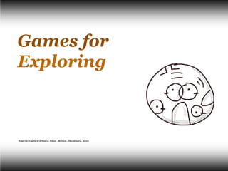 Games for
Exploring



Source: Gamest orming. Gray , Brown, Macanufo, 2010
 