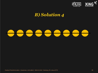 B) Solution 4




Kreative Produktinnovation - Zusammen, nicht allein! | Ullrich & Graf | Hamburg, 09. Januar 2012   68
 