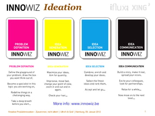 Ideation




                                              More info: www.innowiz.be

Kreative Produktinnovation - Zusammen, nicht allein! | Ullrich & Graf | Hamburg, 09. Januar 2012   1
 