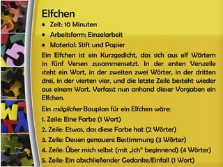 Elfchen
• Zeit: 10 Minuten
• Arbeitsform: Einzelarbeit
• Material: Stift und Papier
Ein Elfchen ist ein Kurzgedicht, das sich aus elf Wörtern
in fünf Versen zusammensetzt. In der ersten Verszeile
steht ein Wort, in der zweiten zwei Wörter, in der dritten
drei, in der vierten vier, und die letzte Zeile besteht wieder
aus einem Wort. Verfasst nun anhand dieser Vorgaben ein
Elfchen.
Ein möglicher Bauplan für ein Elfchen wäre:
1. Zeile: Eine Farbe (1 Wort)
2. Zeile: Etwas, das diese Farbe hat (2 Wörter)
3. Zeile: Dessen genauere Bestimmung (3 Wörter)
4. Zeile: Über mich selbst (mit „ich“ beginnend) (4 Wörter)
5. Zeile: Ein abschließender Gedanke/Einfall (1 Wort)
 