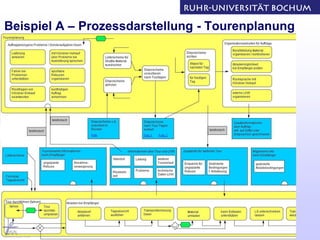 Kreativitaet in Teams
