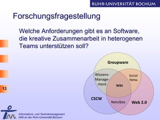 Kreativitaet in Teams