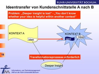 Kreativitaet in Teams