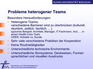 Kreativitaet in Teams