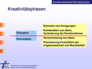 Kreativitaet in Teams
