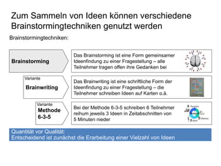 Zum Sammeln von Ideen können verschiedene 
Brainstormingtechniken genutzt werden 
Brainstormingtechniken: 
Brainstorming 
Variante 
Brainwriting 
Variante 
Methode 
6-3-5 
Das Brainstorming ist eine Form gemeinsamer 
Ideenfindung zu einer Fragestellung – alle 
Teilnehmer tragen offen ihre Gedanken bei 
Das Brainwriting ist eine schriftliche Form der 
Ideenfindung zu einer Fragestellung – die 
Teilnehmer schreiben Ideen auf Karten o.ä. 
Bei der Methode 6-3-5 schreiben 6 Teilnehmer 
reihum jeweils 3 Ideen in Zeitabschnitten von 
5 Minuten nieder 
Quantität vor Qualität: 
Entscheidend ist zunächst die Erarbeitung einer Vielzahl von Ideen 
 