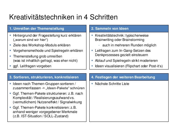 Kreativitätstechniken in 4 Schritten