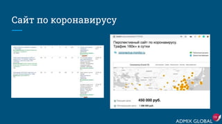 Сайт по коронавирусу
19
 