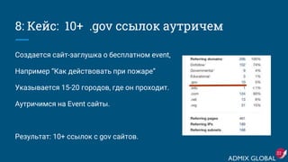 8: Кейс: 10+ .gov ссылок аутричем
Создается сайт-заглушка о бесплатном event,
Например “Как действовать при пожаре”
Указывается 15-20 городов, где он проходит.
Аутричимся на Event сайты.
Результат: 10+ ссылок с gov сайтов.
22
 
