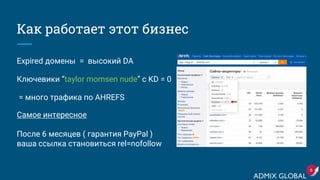 Как работает этот бизнес
Expired домены = высокий DA
Ключевики “taylor momsen nude” с KD = 0
= много трафика по AHREFS
Самое интересное
После 6 месяцев ( гарантия PayPal )
ваша ссылка становиться rel=nofollow
6
 