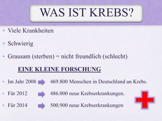 • Viele Krankheiten
• Schwierig
• Grausam (sterben) = nicht freundlich (schlecht)
EINE KLEINE FORSCHUNG
• Im Jahr 2008 469.800 Menschen in Deutschland an Krebs.
• Für 2012 486.000 neue Krebserkrankungen.
• Für 2014 500.900 neue Krebserkrankungen
WAS IST KREBS?
 