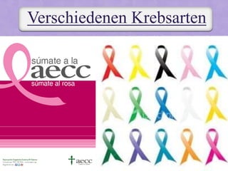 Verschiedenen Krebsarten
 