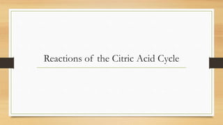 Reactions of the Citric Acid Cycle

 