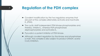 Pdh Inhibit Genaral biology topic on krebs cyclce.pdf