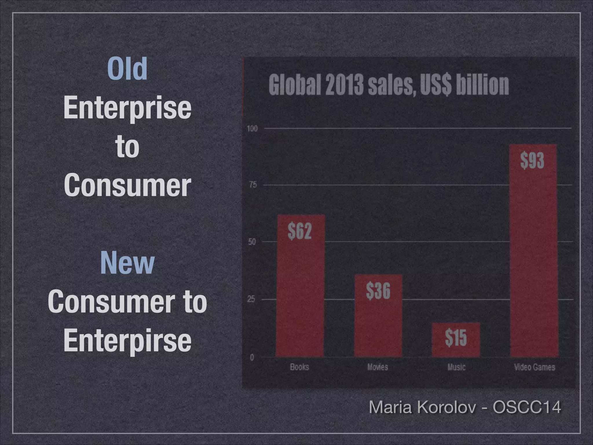 Maria Korolov - OSCC14 
Old 
Enterprise 
to 
Consumer 
! 
New 
Consumer to 
Enterpirse 
 