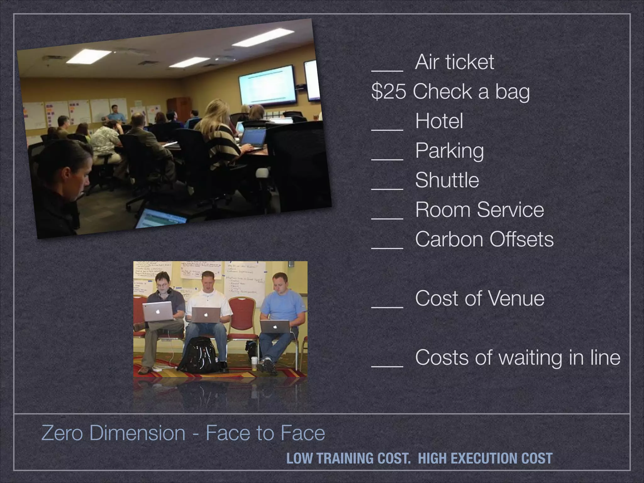 Zero Dimension - Face to Face 
___ Air ticket 
$25 Check a bag 
___ Hotel 
___ Parking 
___ Shuttle 
___ Room Service 
___ Carbon Offsets 
! 
___ Cost of Venue 
! 
___ Costs of waiting in line 
LOW TRAINING COST. HIGH EXECUTION COST 
 