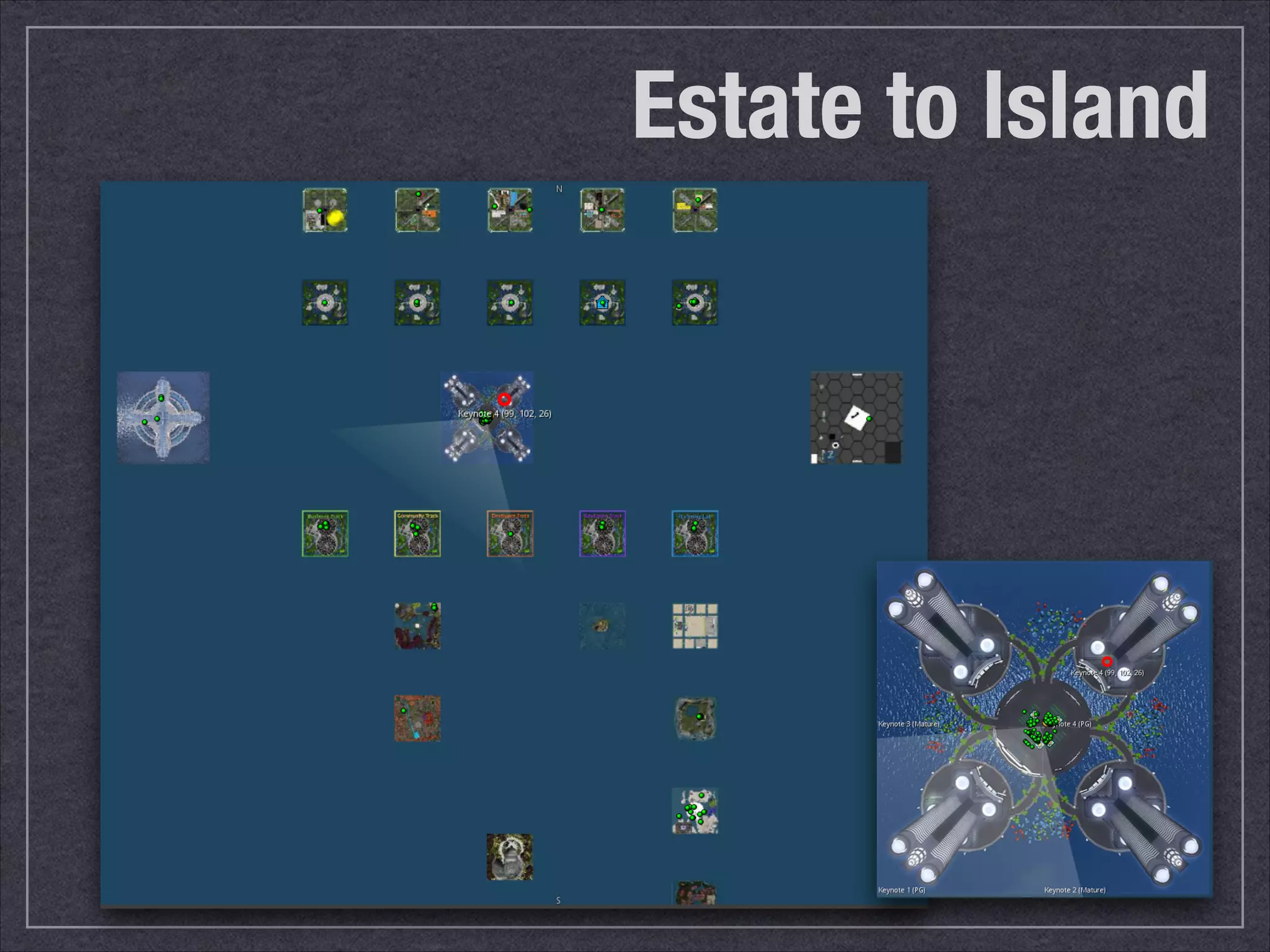 Estate to Island 
 