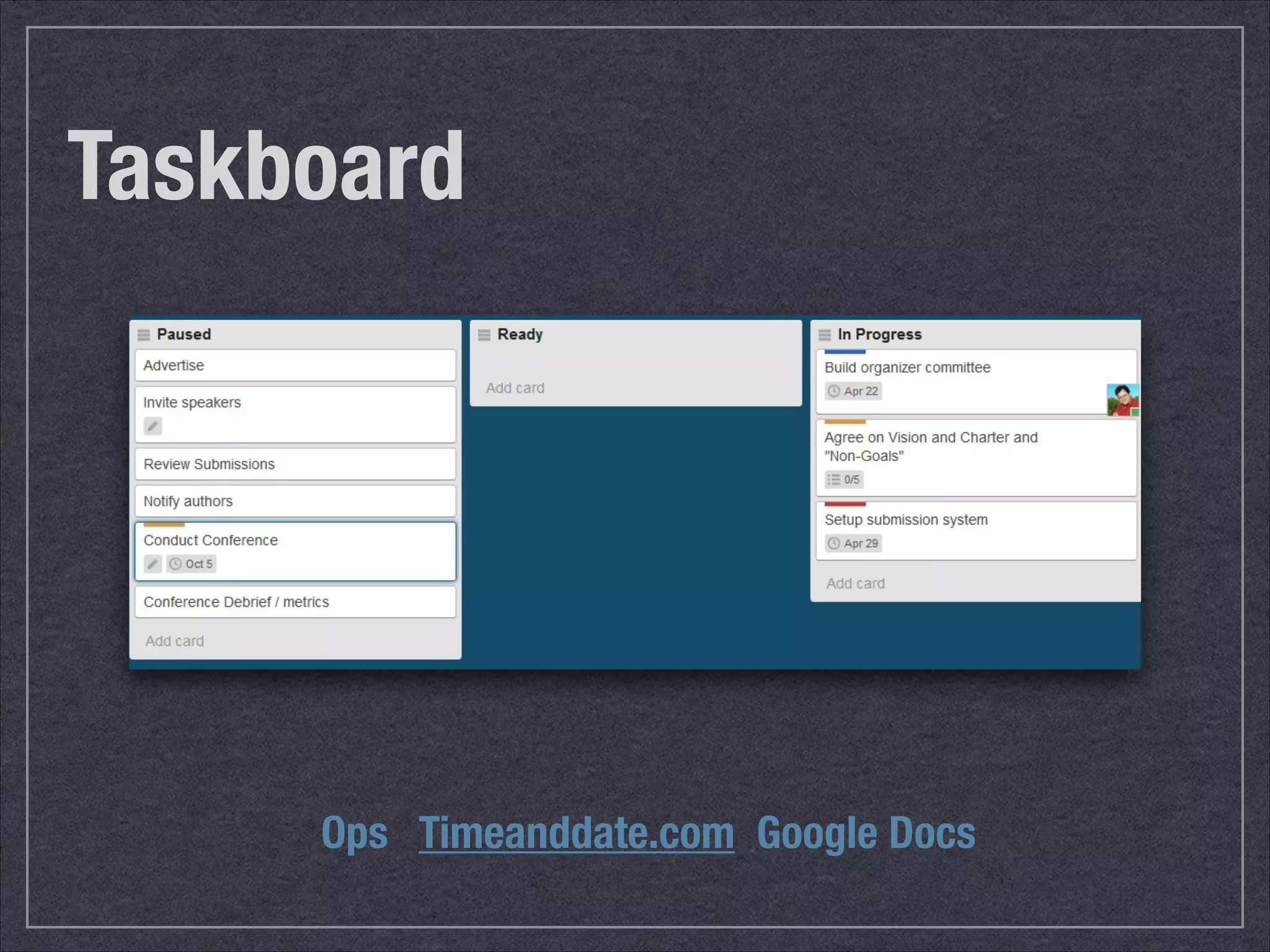 Taskboard 
Ops Timeanddate.com Google Docs 
 