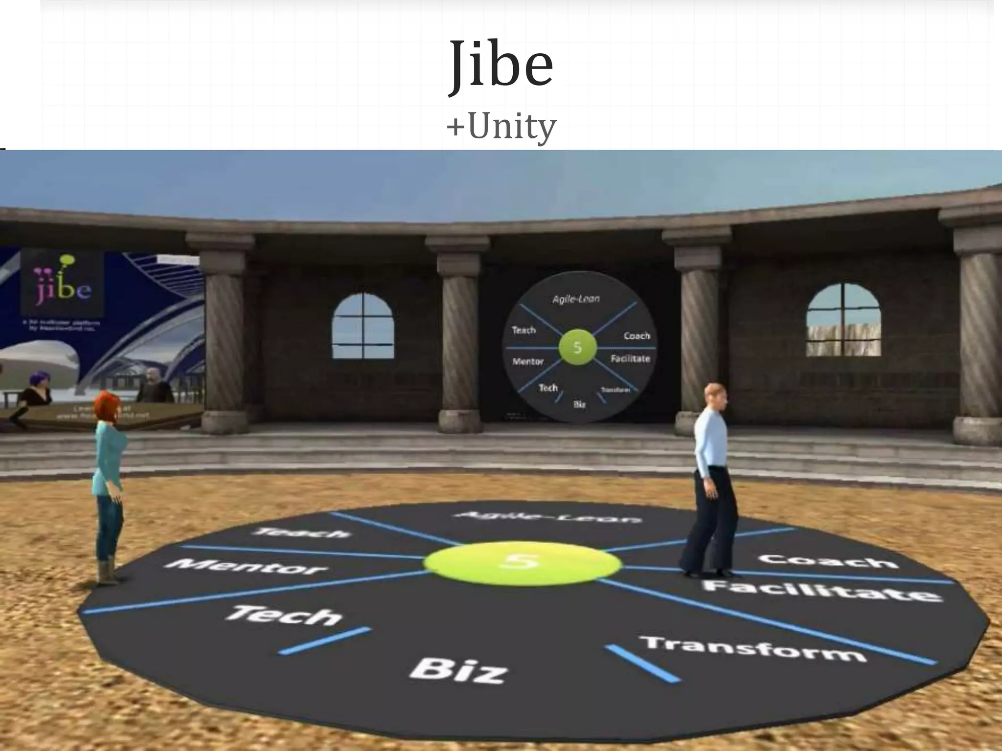 Jibe
+Unity
 