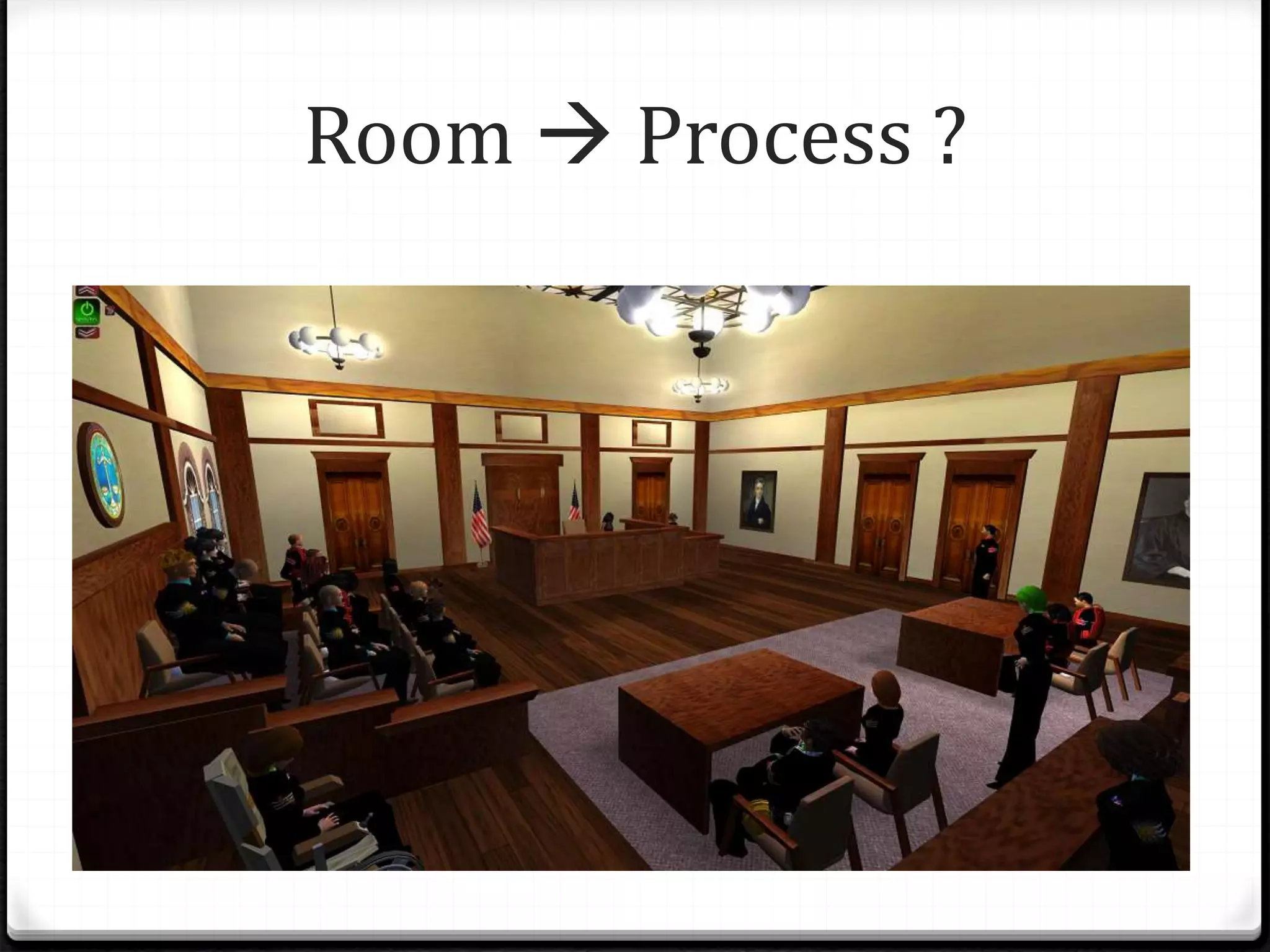 Room  Process ?
 