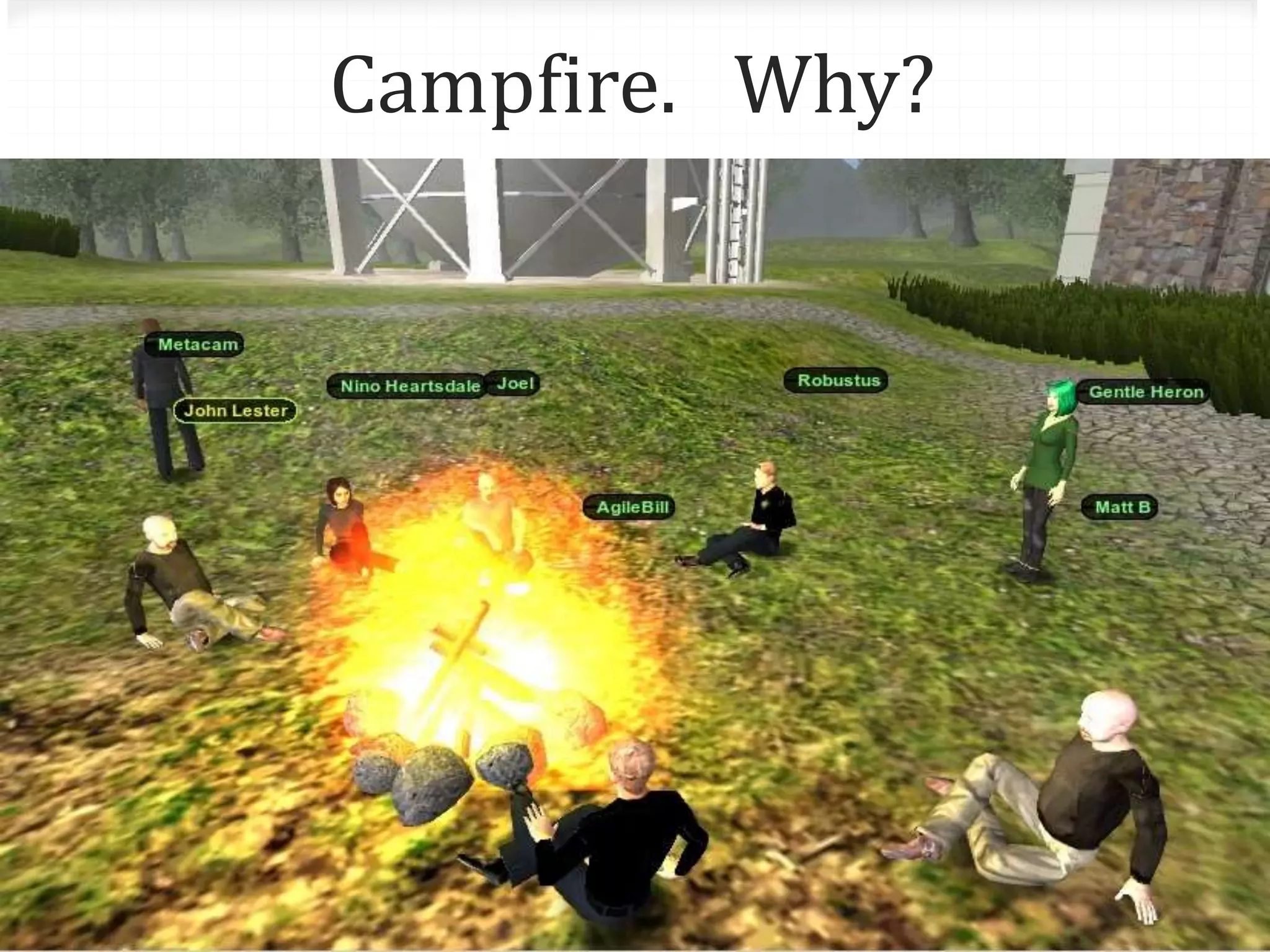 Campfire. Why?
 