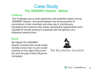 Case Study - Ogilvy
Leaderboards brought the community together
                                 	

                                 	

“I only knew Gabrielle was at   	

the London event by seeing      	

her name on the                  	

leaderboard. I would
probably have not known         
she was there and missed
out on an opportunity had I
not see her name up on the
screen.”




                                               13
 