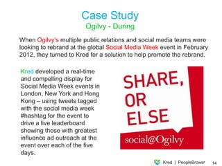 Testimonial

“We have built and used inﬂuence models over the past seven years. The
new Kred Events platform provides an interesting and novel way to track
event-related inﬂuence. It’s both real-time and topic focused. 
!
“We love working with innovative technologies like Kred. They help us not just
understand but communicate how inﬂuence really works and how we can
apply it to social business.”

   John Bell, Global Managing Director of Social@Ogilvy







                                                                             14
 
