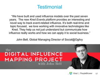 For More Information



        
        
        
        Web 
       
   
 PeopleBrowsr.com   

        
        Twitter 
   
   
@Kred
        
        Facebook    
   
 facebook.com/Kred.PB
        
        Email 
     
   
contact@peoplebrowsr.com
        
        Phone 
     
   
(877) 856 - 2935
        
 