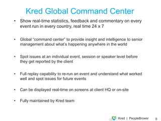 After The Event
Key planning tool for future events


Year-over-Year social volume and comparison 

Highlight the most popular speakers and sessions

Look at key themes from the conference

Feedback on speakers

Event can be replayed to see what was said at any point!





                                                           9
 