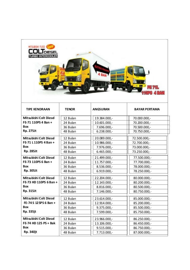 Kredit Angsuran Mitsubishi Colt Diesel Box