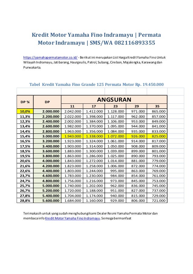 Kredit Motor Yamaha Fino Indramayu Permata Motor Kredit Motor Yamaha Fino Indramayu Permata Motor