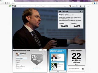 Kred.com is Your Influencer Network