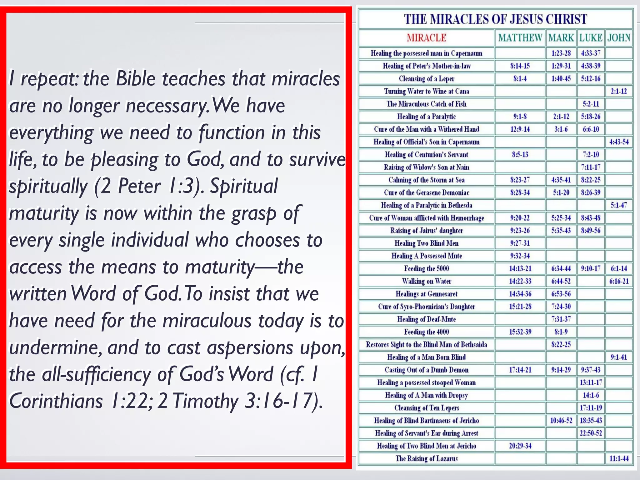 I repeat: the Bible teaches that miracles
are no longer necessary.We have
everything we need to function in this
life, to be pleasing to God, and to survive
spiritually (2 Peter 1:3). Spiritual
maturity is now within the grasp of
every single individual who chooses to
access the means to maturity—the
written Word of God. To insist that we
have need for the miraculous today is to
undermine, and to cast aspersions upon,
the all-sufficiency of God’s Word (cf. 1
Corinthians 1:22; 2 Timothy 3:16-17).
 