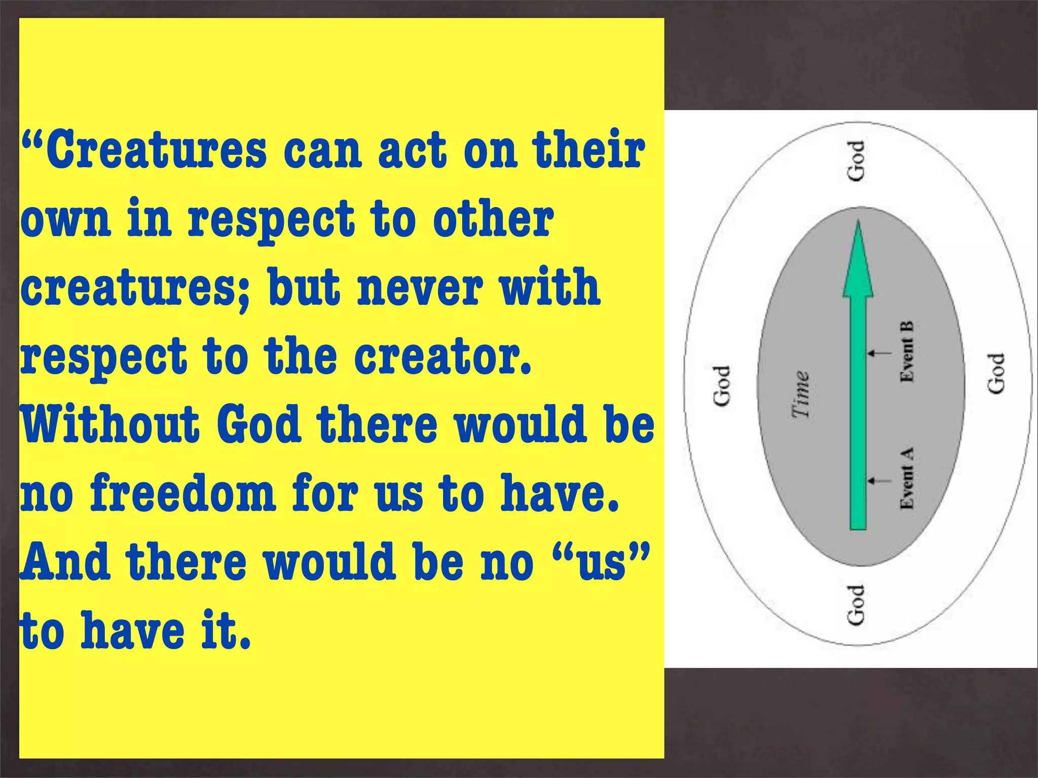 “God sees in a single and eternal
act of vision all our free choices
“Creatures can act on their
as they really exist, embedded in
own times, placesto other
their in respect and
creatures; but never with
circumstances”
2. If God created us to be free then
respect to the creator.
our freedom is a gift - but within
Without creating and would be
this God’s God there conserving
no freedom for us to all our
power must be present in have.
And there would be no “us”
acts. No freedom we might have
can eliminate our need for God - he
tothe source of all things and he
is
    have it.
gives being to our freedom.
 