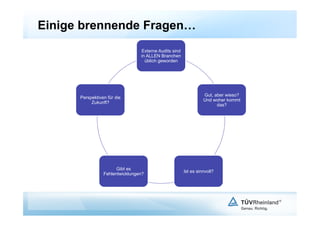 Einige brennende Fragen…
                                 Externe Audits sind
                                 in ALLEN Branchen
                                   üblich geworden




                                                                 Gut, aber wieso?
      Perspektiven für die
                                                                 Und woher kommt
           Zukunft?
                                                                       das?




                       Gibt es
                                                       Ist es sinnvoll?
                 Fehlentwicklungen?
 