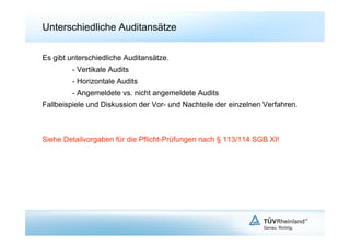 Unterschiedliche Auditansätze

Es gibt unterschiedliche Auditansätze.
        - Vertikale Audits
        - Horizontale Audits
        - Angemeldete vs. nicht angemeldete Audits
Fallbeispiele und Diskussion der Vor- und Nachteile der einzelnen Verfahren.



Siehe Detailvorgaben für die Pflicht-Prüfungen nach § 113/114 SGB XI!
 