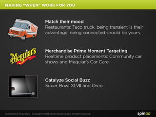 The When of Local (Street Fight Summit West 2013)