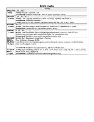 Kreh Class 
Tuesday 
SPELLING 
(10am) 
L.6.2, L.6.2.b 
Activity: Week 5 Take-Home Task 
Assessment: Formative work on THT. Work in groups to complete activity. 
ENGLISH 
(10:20am) 
L.6.1, L.6.2, L.6.2.a 
Activity: Daily Language Review (DLR) Week 5 Tuesday: Adjectives 6 & Review 2. 
Assessment: Smartboard correction. 
Check in small groups and Formative check with class.(CHROME LAB) 10:50-11:50am) 
WRITING 
(10:40am) 
W.6.10 
Activity: Free-write; students work on a piece they have started or choose a topic of choice. 
Assessment: Check notebooks to ensure students are writing. 
READING 
(11:10am) 
RL.6.2, L.6.4 
Activity: Read Aloud Rules. Turn and talk with partners using stopping points in text (20 min). 
Students read and prepare with notes for Book Clubs. Zen meets for book club. 
Assessment: Check book club reading journals for completed work. 
SCIENCE/ 
SOCIAL 
STUDIES 
(12:40pm) 
Activity: Daily Geography Practice Week 6 Tuesday. 
Read Earthquake Safety pp. 68-73. 
I can: Demonstrate how major geological events (earthquakes, volcanic eruptions, mountain building) 
result from these plate motions. 
Assessment: Whiteboard Group Answers on p. 73. Share with the class. 
MATHEM 
ATICS 
(1:50pm) 
Activity: Equivalent Ratios p.63-66 Use AL #1-7, 10, 11, 20, 21; OL 1-5, odd, 7, 8, 10, 11, 20, 21; and BL 
#7-11, 20, 21. Also, p. 66 #22-26. 
Assessment: Check student books for understanding and accuracy. 
 